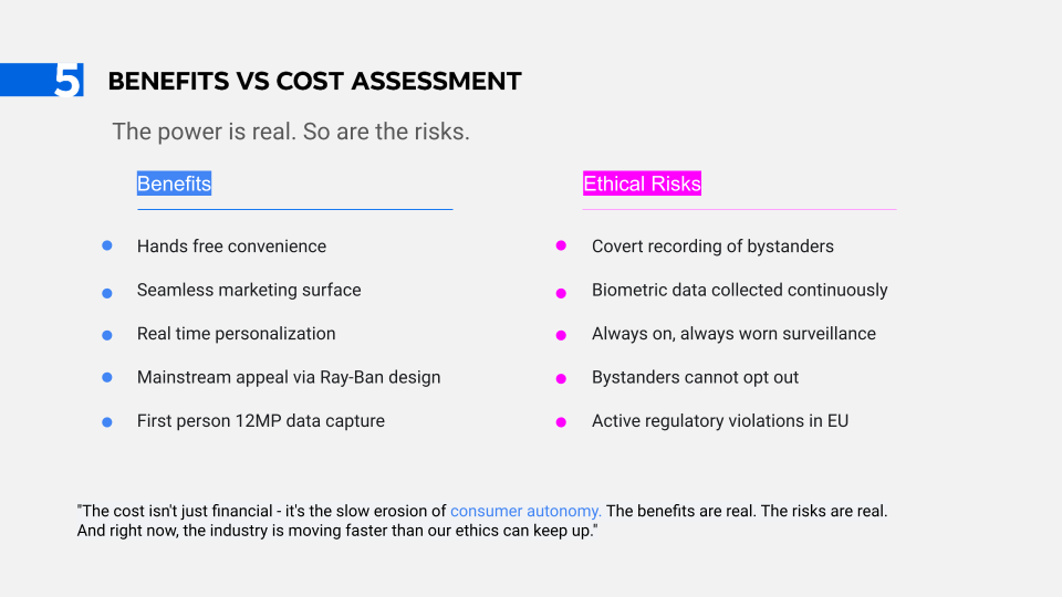 Slide: Benefits vs Cost Assessment