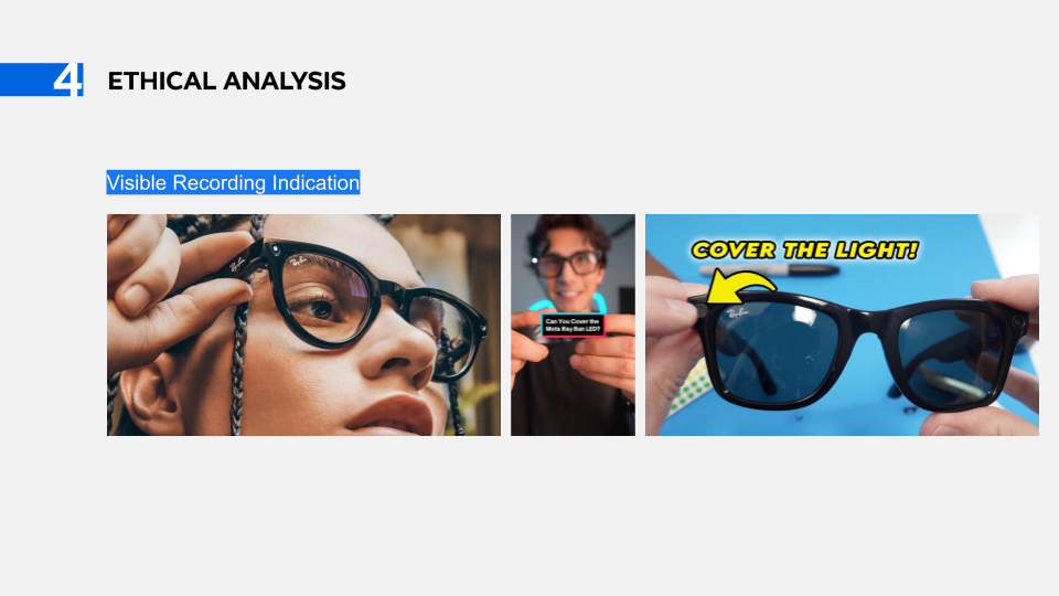 Slide: Ethical Analysis
