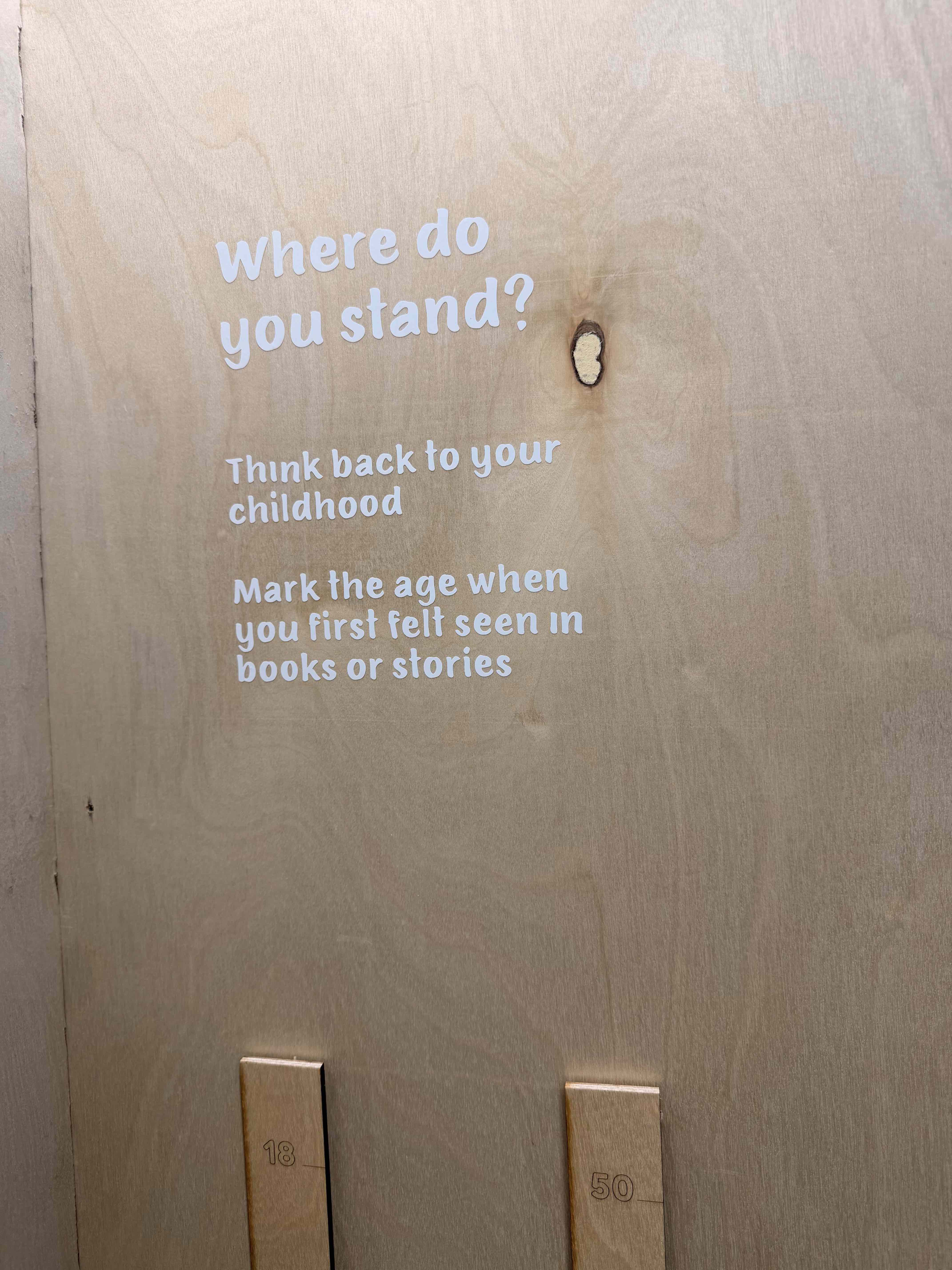 Wall text reading Where do you stand? above two wooden age rulers